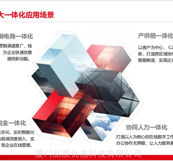 用友制造云管理软件-厦门用友软件YonSuite-生产制造 研发管理 设备后服务