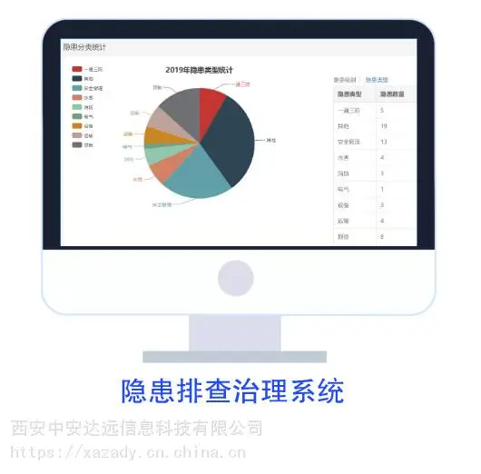 企业生产安全事故隐患排查治理信息平台