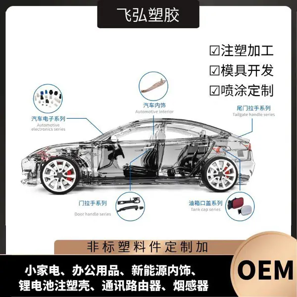飞弘塑胶 各种非标塑料制品订单代加工 注塑制品模具制造