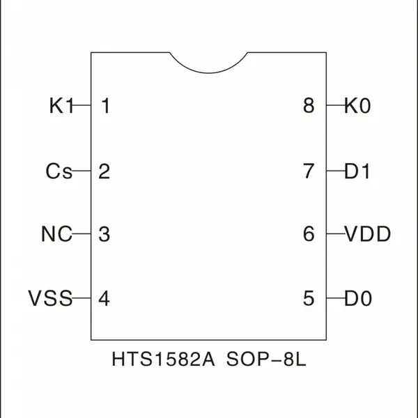 芯键电子:HTS1582A两通道强抗干扰强防水触摸按键IC
