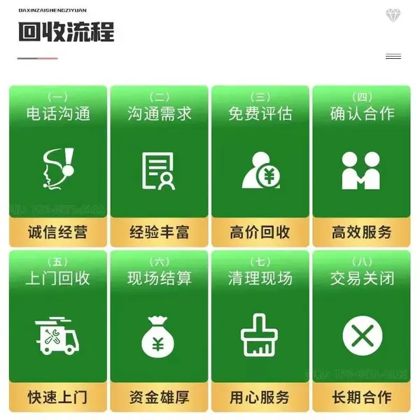 东莞专业铜芯电缆电线回收-240低压电缆回收-长期大量收购