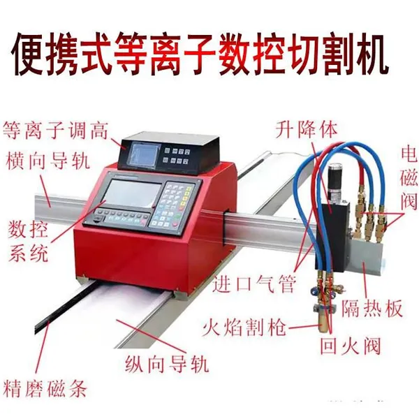 数控钢板下料机便携式数控切割机等离子切割裁料机上料机全自动
