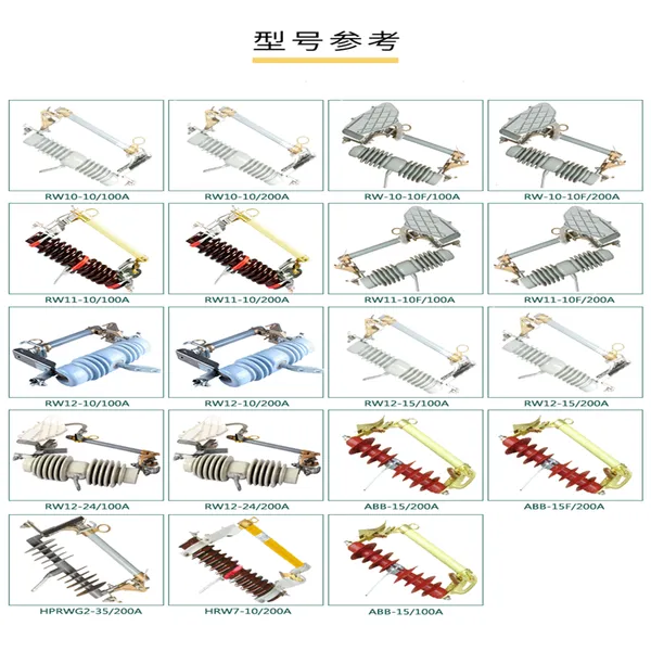 ����ʽ�۶���PRWG1-10F/200A