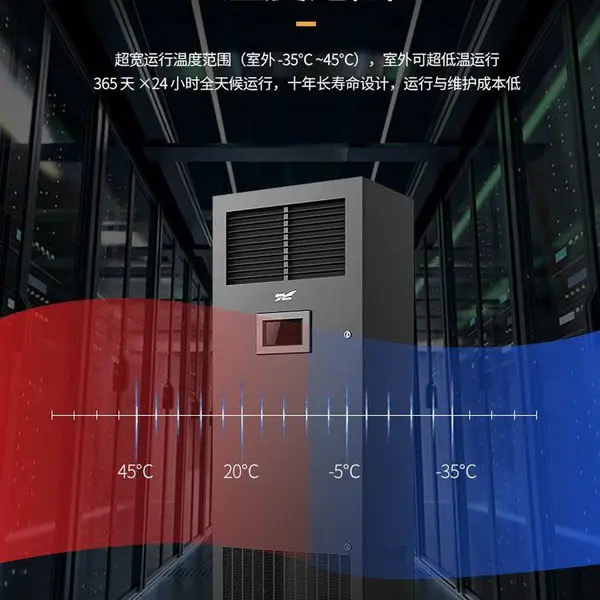 科华(KLONG) KHNA-H机房专用精密空调价格、参数