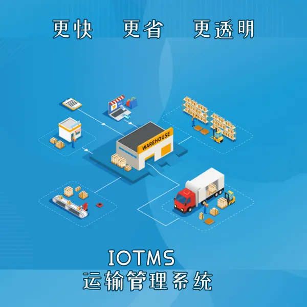 ͼ��IOTMS�����ų�ϵͳ �Ż����������Ӧ��ȫ������ҵ