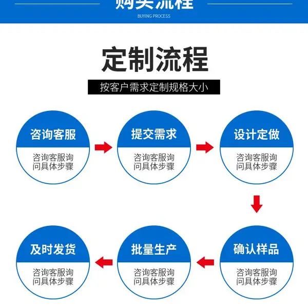 恶臭味 热力公司 固体粉末 实力源头工厂