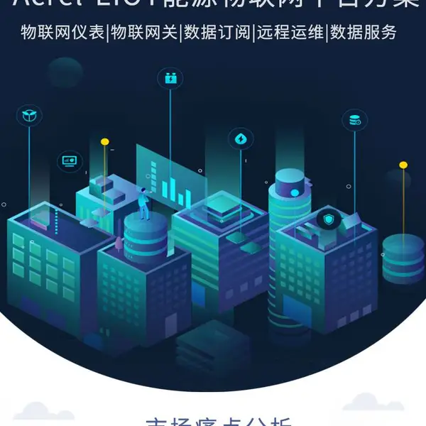 安科瑞零碳园区能耗计费升级:透明化 + 公平化,成本管控更精准
