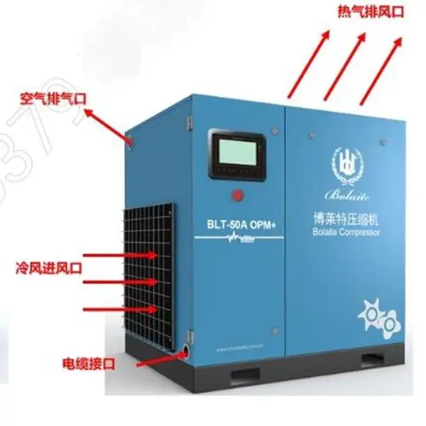北京博莱特空压机BLT-50A OPM+37KW油冷永磁变频螺杆空压机