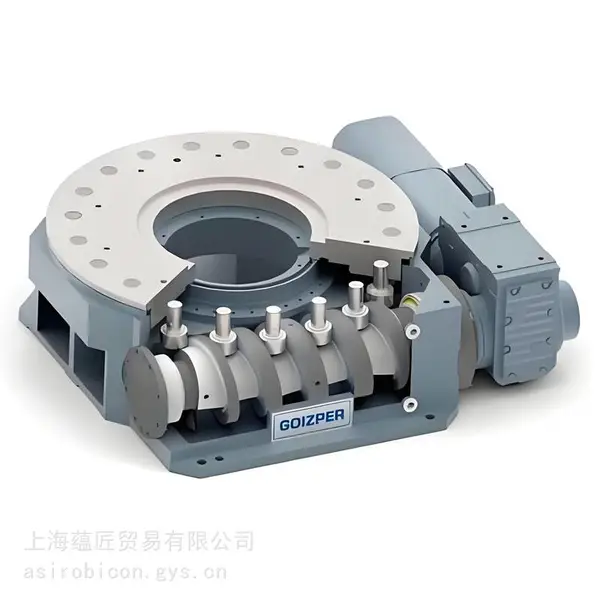 西班牙GOIZPER制动器