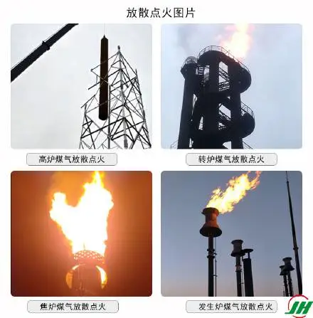 工业企业对煤气放散装置的要求是什么?