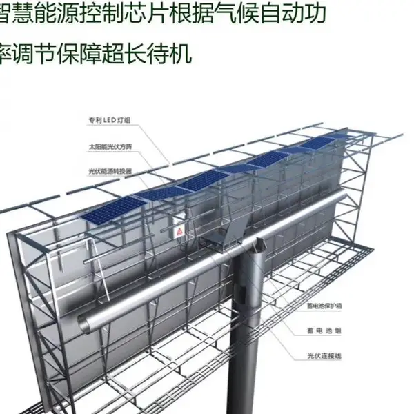 湖南高速广告牌LED灯