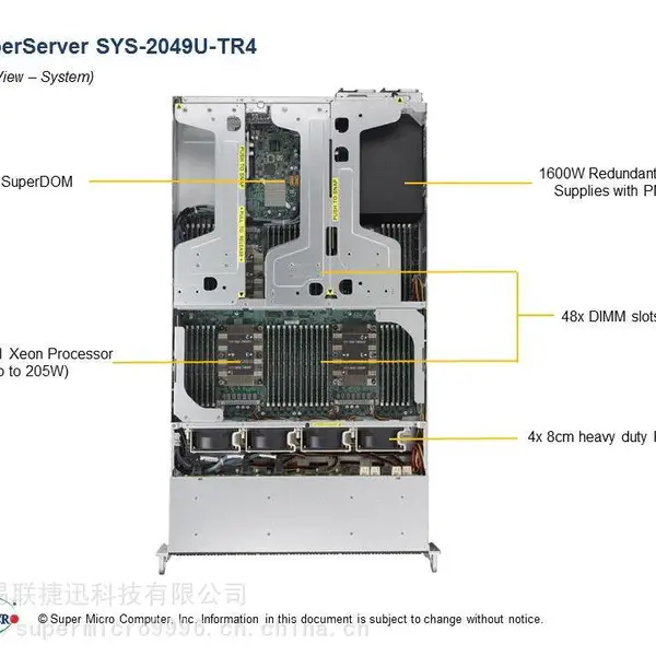 超微2049U-TR4 4路CPU 48根内存插槽 高性能计算集群 渲染计算 大数据