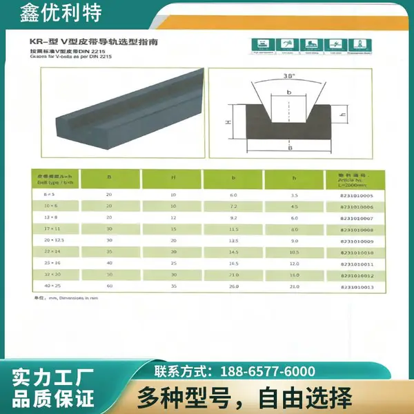 UHMWPE ���߷��Ӿ���ϩ RR �� 5.0 6.3 8.0 ԲƤ�����쵼�������