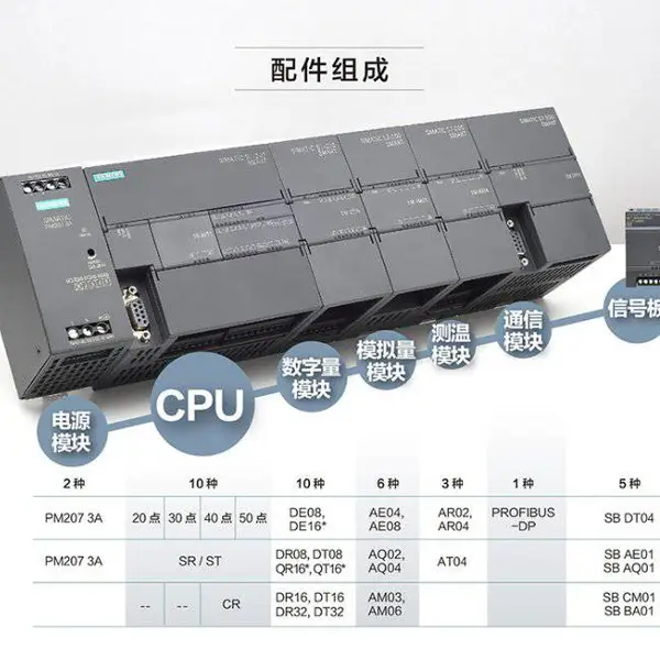 S7-200ģ��CPUST40 6ES7288-1ST40-0AA1 0AA0