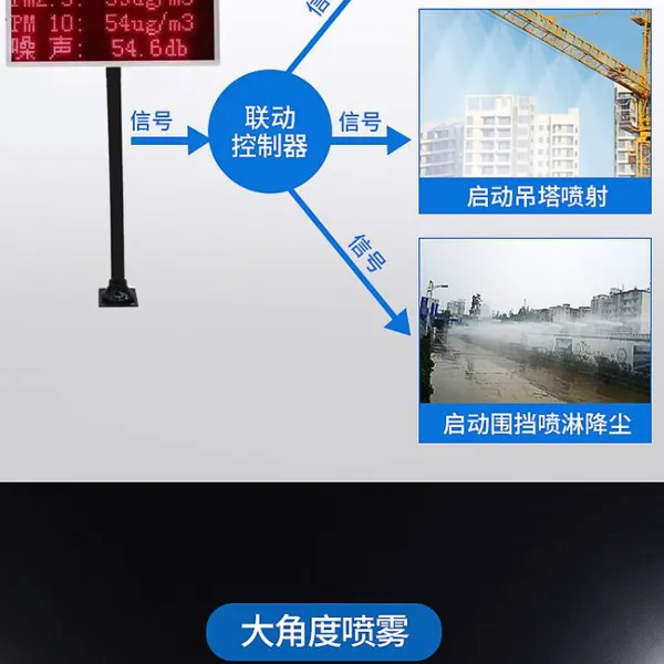 西宁雾炮机工地除尘降湿喷雾机车载防尘炮雾机30米自动喷雾机