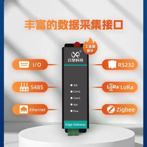 MQTT4GDTU����ģ�� ���ڷ�����232/485ͨѶ�ɼ�modbus����-�����ƿ�