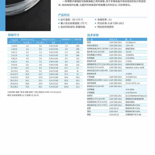 UPM��ӦS5 PVDF Kynar����������