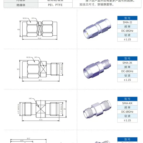 不锈钢SMA射频同轴连接器