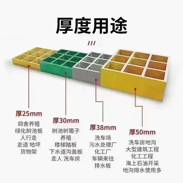 30#玻璃钢格栅板黄色走道网格板水沟盖众鑫厂家