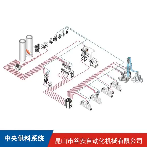 水电气系统整厂规划设计施工,注塑机工厂新厂前期水电气施工