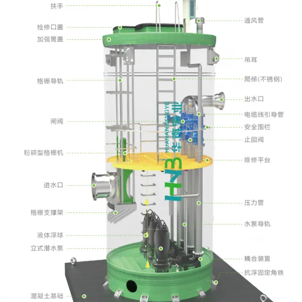 PPS一体化预制泵站