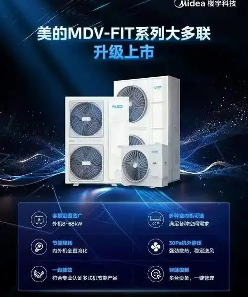 专业美的空调工程改造方案定制与实施