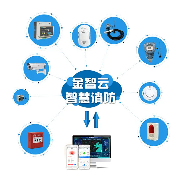 环保用电云平台-环保用电监控系统-企业环保设施电量监控系统-金特莱
