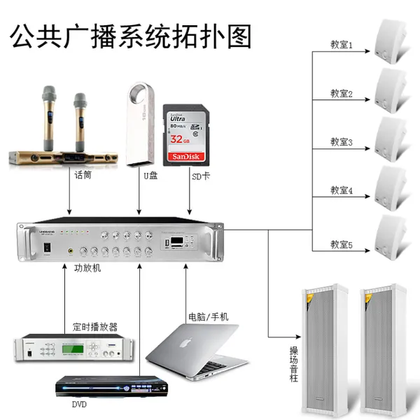 家庭背景音乐餐厅背景音乐系统