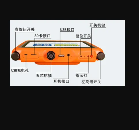 管道测漏仪漏水检测仪(家庭版) 型号 PQ02-CL30库号 M299647