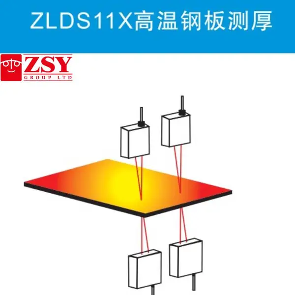 英国真尚有_激光三角反射传感器ZLDS114石膏板厚度标准 高温专测