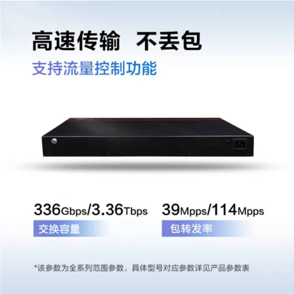 ��ҵ�����弴�� ��ͨ��ѡ S300-16T4S16��ǧ��+4���������ܽ�����