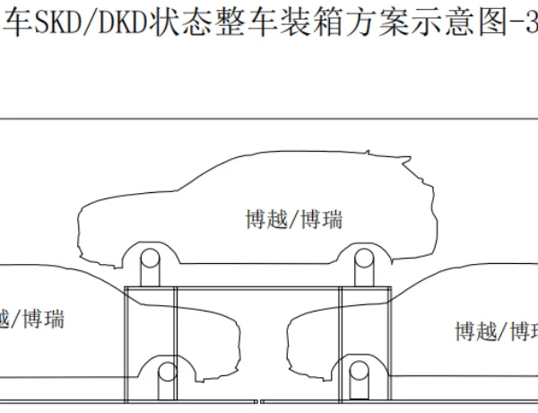新能源汽车运输、专业的新能源运输公司、新能源汽车运输要求