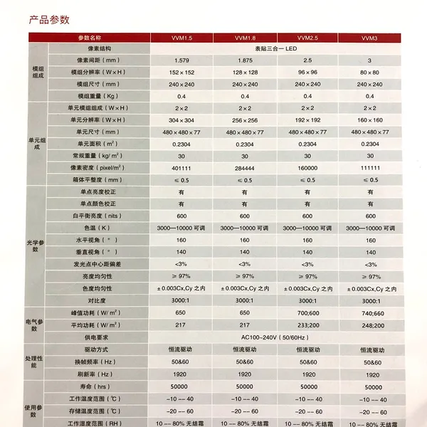 利亚德 小间距LED显示屏 LED电子广告屏