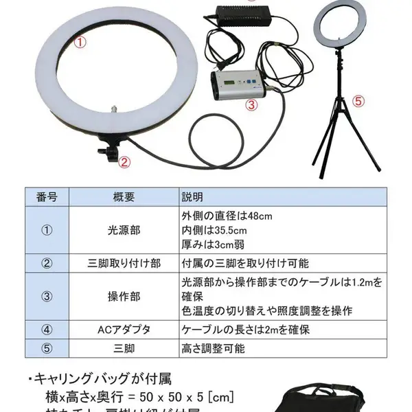 ����ɫ���ε�SOL-R48-CRI�ձ�Tsubosaka������
