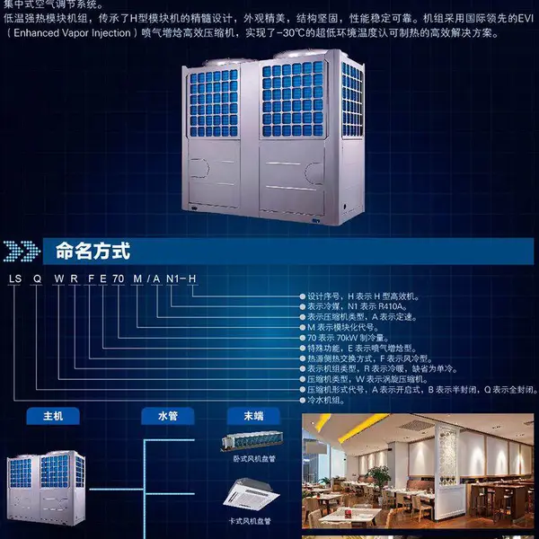 中央空调总代理,美的中央工程,深圳项目工程公司