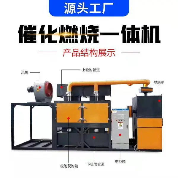 �߻�ȼ���豸 ����������ҵ����̼�����Ѹ�һ��� RCO����װ��