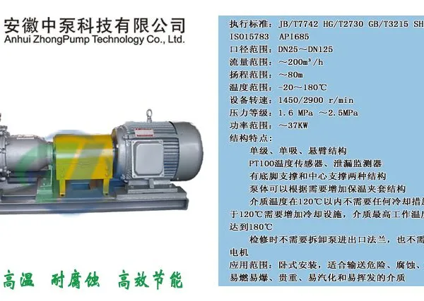 安徽中泵MIP50-3耐腐蚀衬氟化工泵ZHONGPUMP/中泵科技