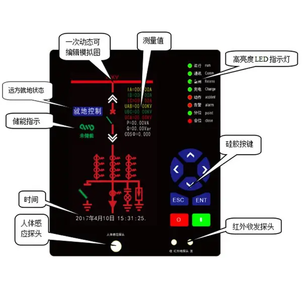 ת�ӽӵر���װ��ACX6300841����ʵ��P141-P142-P143-P14X