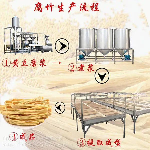 商用腐竹油皮机 手工腐竹制作机 豆将军腐竹机