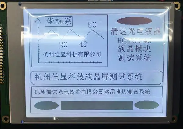 LCM��ʾ�� ���ԿƼ�