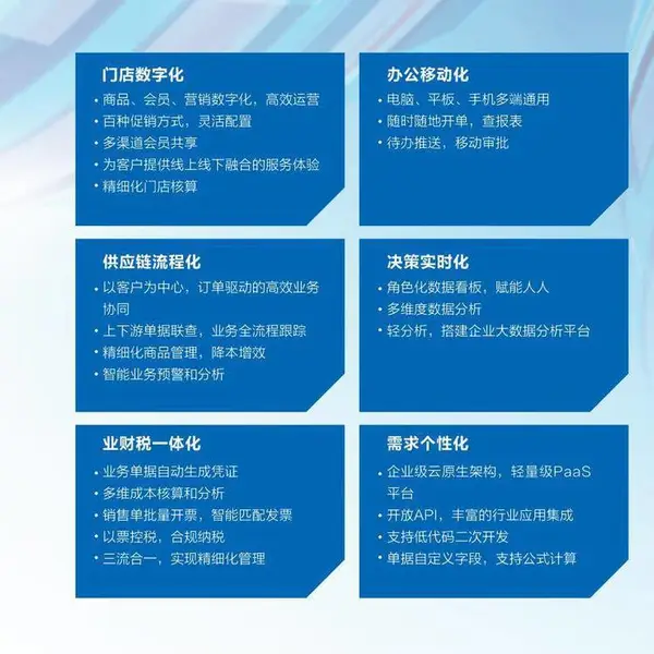 金蝶云星辰、智能记账,移动办工,异地共享数据