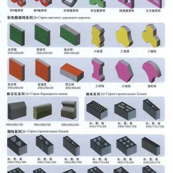 供应山东宏发 QTJ4-25型砌块 热销产品,出口砖机