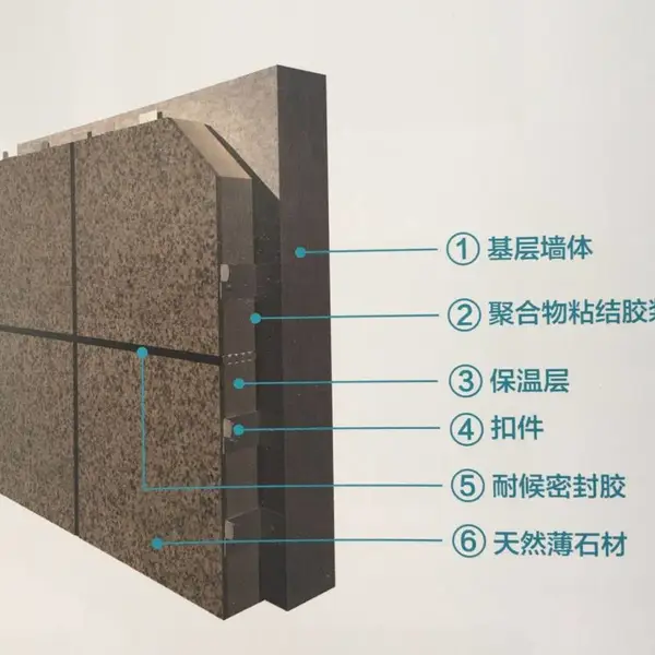 南昌水包水保温装饰一体板安装工艺 保温装饰一体化板多少钱一平