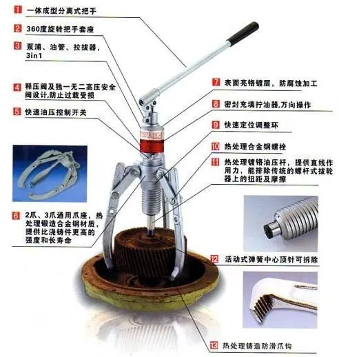 HP-8in 8T一体式液压拉马