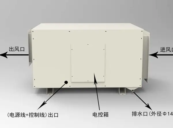 佑米嘉 吊顶除湿机 YSD138D 厂房除湿机 仓库除湿机 138升/天除湿量