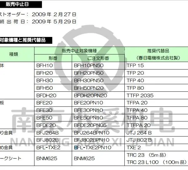 ������ȨСϪ�����ձ�����KASUGA����������CT025