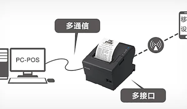 苏州电影票热敏打印机驱动安装 深圳市银顺达科技供应
