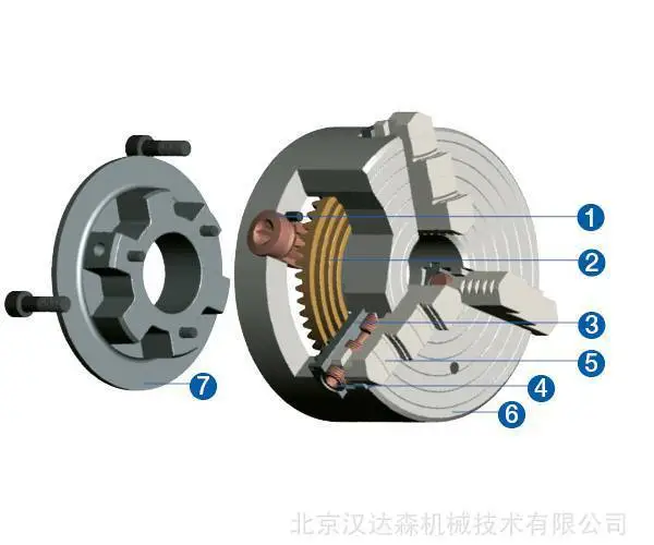 SKF丝杆圆柱轴承整体式的和剖分式的各型号轴承性能介绍