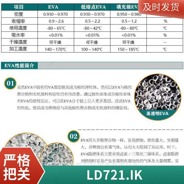 高流动EVA 美国埃克森美孚 UL 7711 热融级 耐水解 抗震 塑胶原料