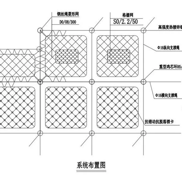 GPS2型SNS主动防护网 D0/08/300钢丝绳网 双层结构拦石网